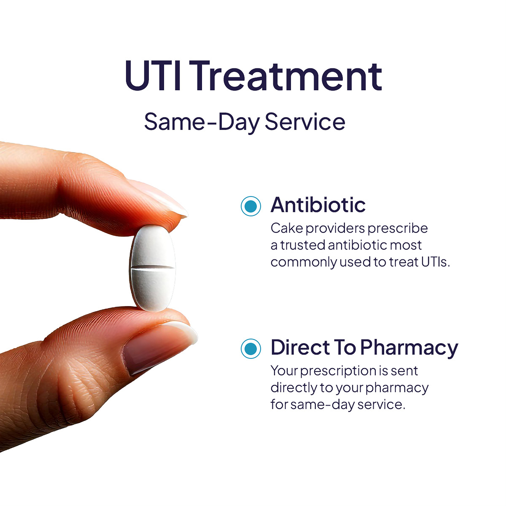 Same Day Rx UTI Treatment